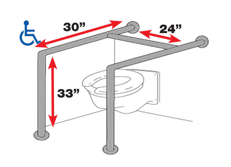 Commercial ADA Restroom Grab Bars for Schools