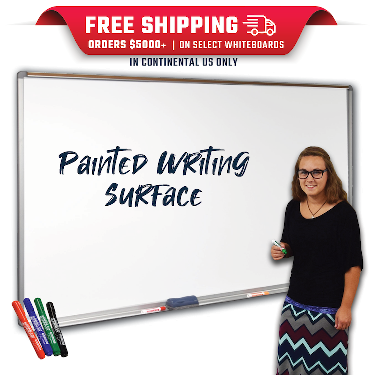Wall Mounted Dry Erase Whiteboards