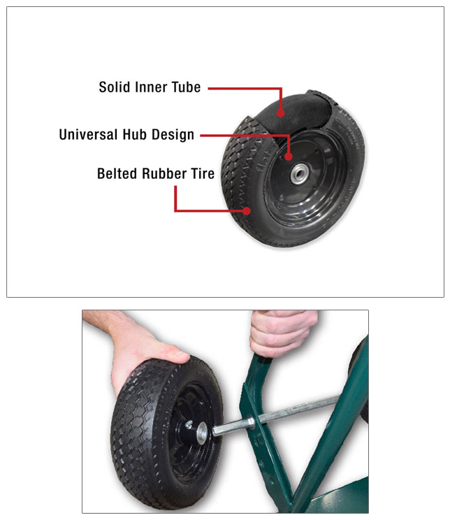 Close Up of Parts of a Wheel