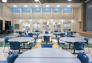 Why Facility Maintenance is Important to Schools Facility Maintenance is Important