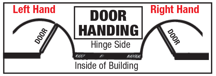 Door Hinges Door Closers and Security Latch Door Handing Diagram Door Hinges Door Closers and Security Latch Door Handing Diagram