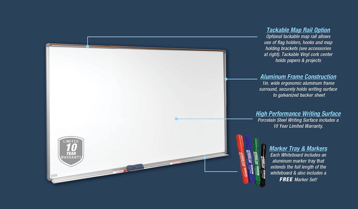 Enamel Steel Dry Erase Whiteboards with Cork Display Rail Breakdown Enamel Steel Dry Erase Whiteboards with Cork Display Rail Breakdown