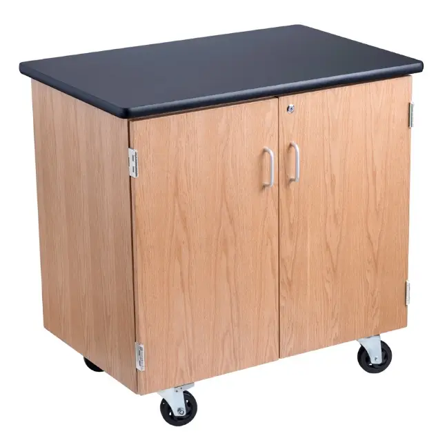 Buy NPS Science Lab Mobile Cabinet (24" x 36") National Public Seating Science Lab Mobile Cabinet (24" x 36")