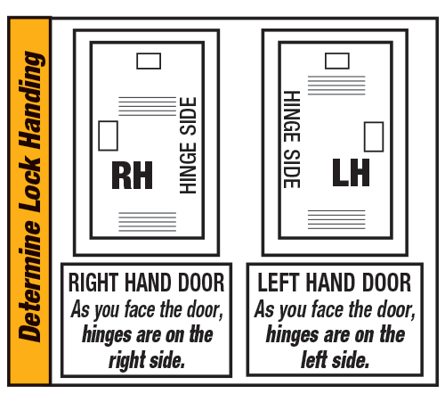 Buy Right Hand and Left Hand Locker Handles for School Lockers Buy Right Hand and Left Hand Locker Handles for School Lockers