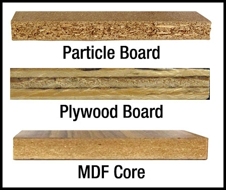 See all Lunch Table Core Materials Cafeteria Table Core Materials