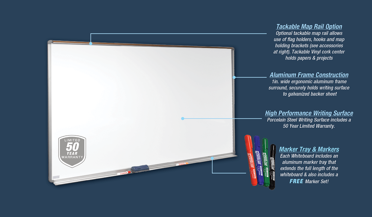 Porcelain Steel Dry Erase Marker Boards with Cork Display Rail Breakdown Porcelain Steel Dry Erase Whiteboards with Cork Display Rail Breakdown